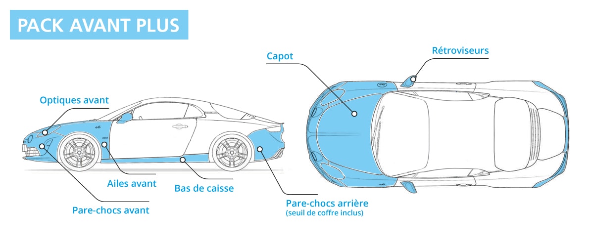 PPF Voiture: Protection pour votre Carrosserie