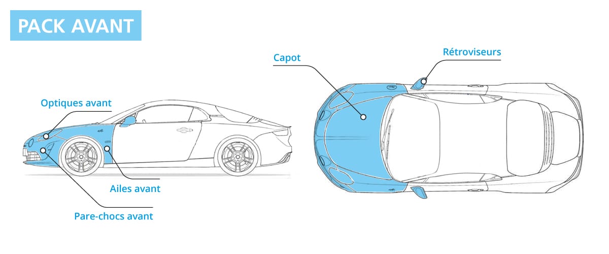 GOBET RUTSCHI - FILM DE PROTECTION DE CARROSSERIE 