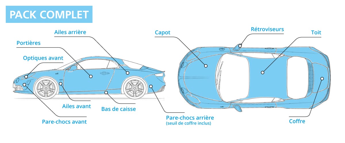 protection de carrosserie complète / partielle - Glastint