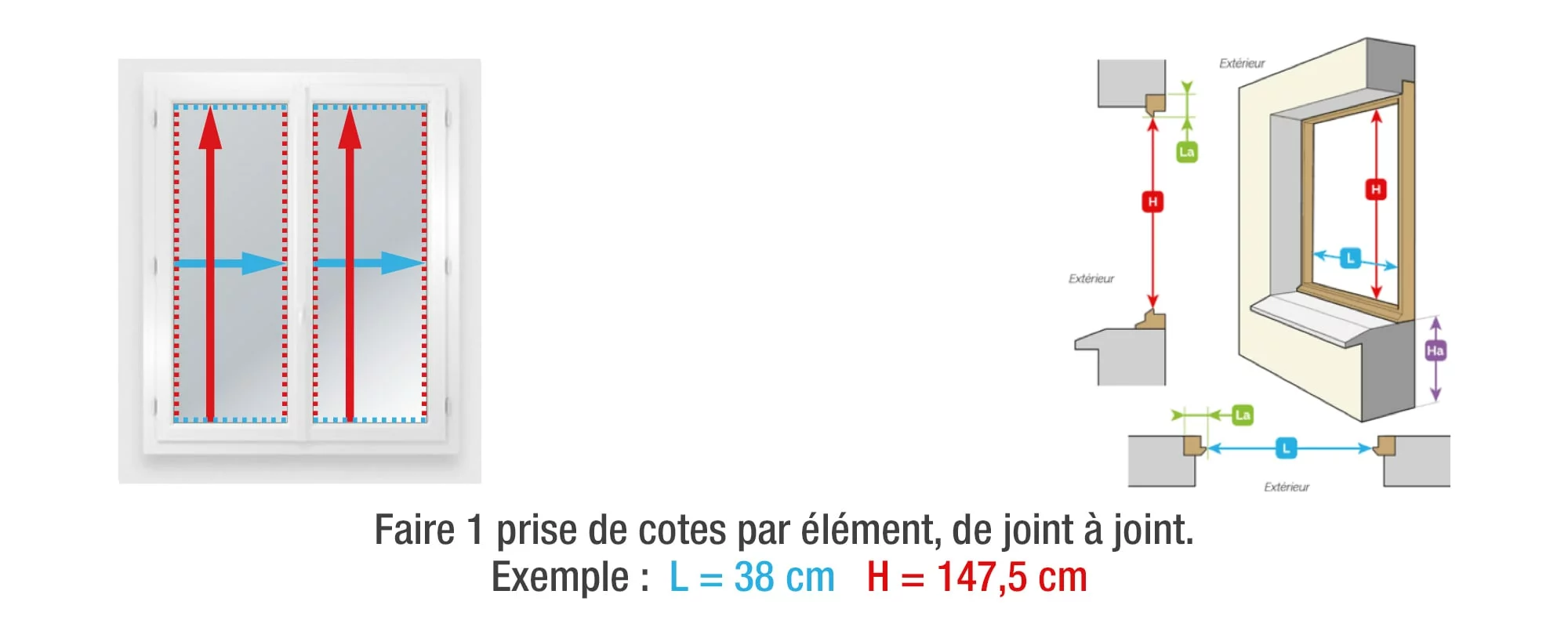 schema-prise-de-cotes